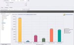 Интерфейс FreshOffice: аналитика и отчеты