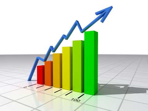 Увеличение маржи на 20% с внедрением S2 CRM