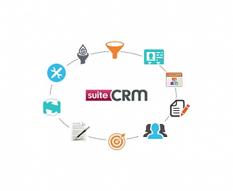 Обзор SuiteCRM версии 7.10: надежная основа для нешаблонных проектов